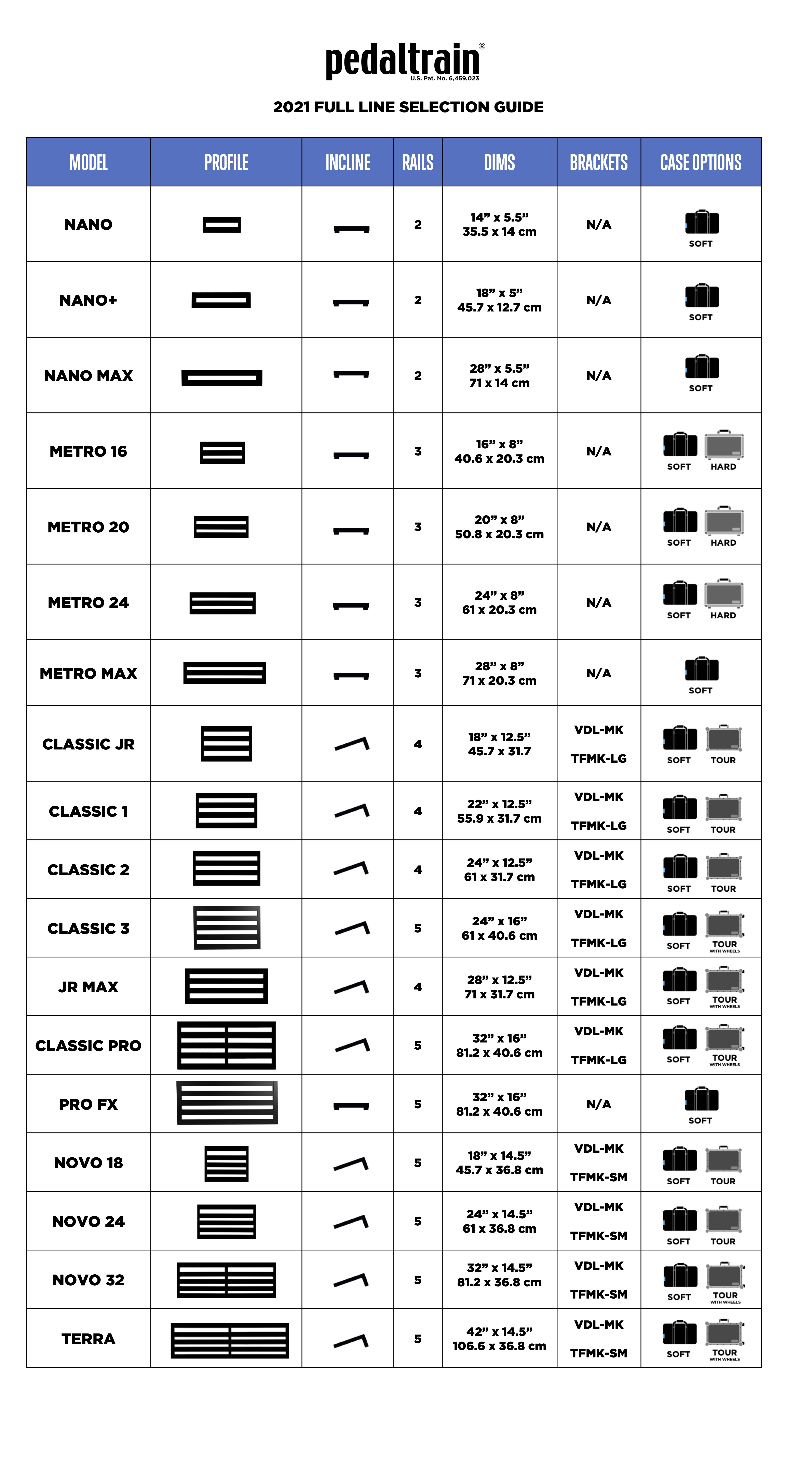 pedaltrain 32 x 16